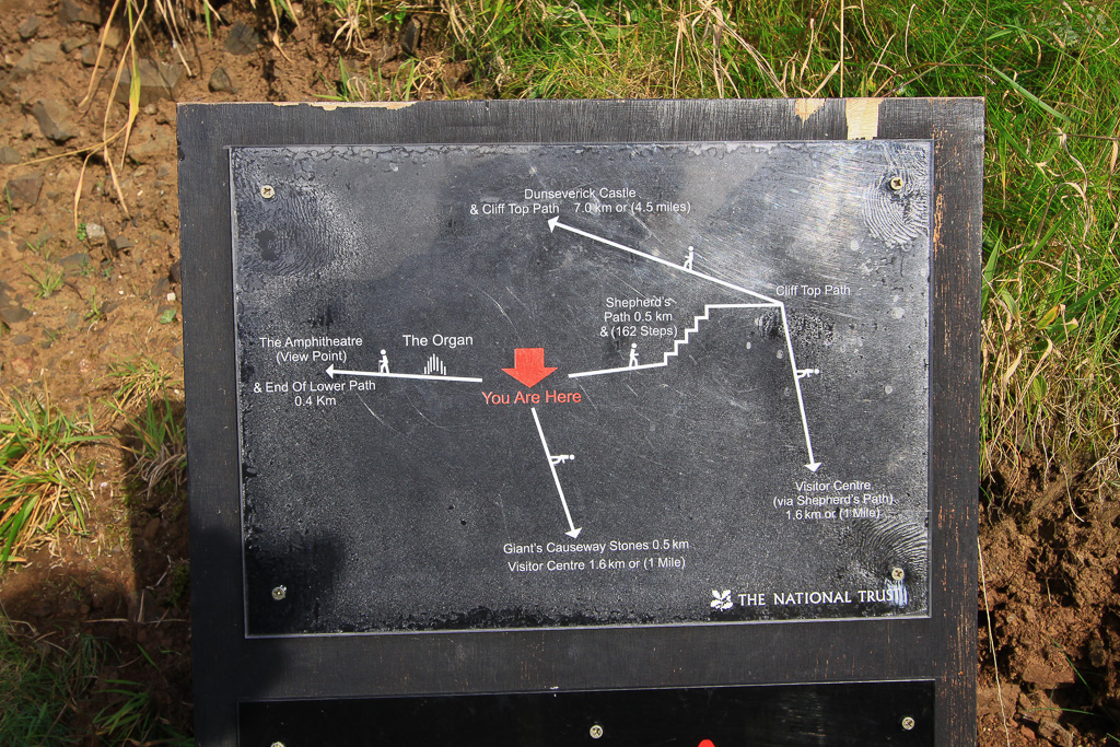 Trail sign - Giant's Causeway