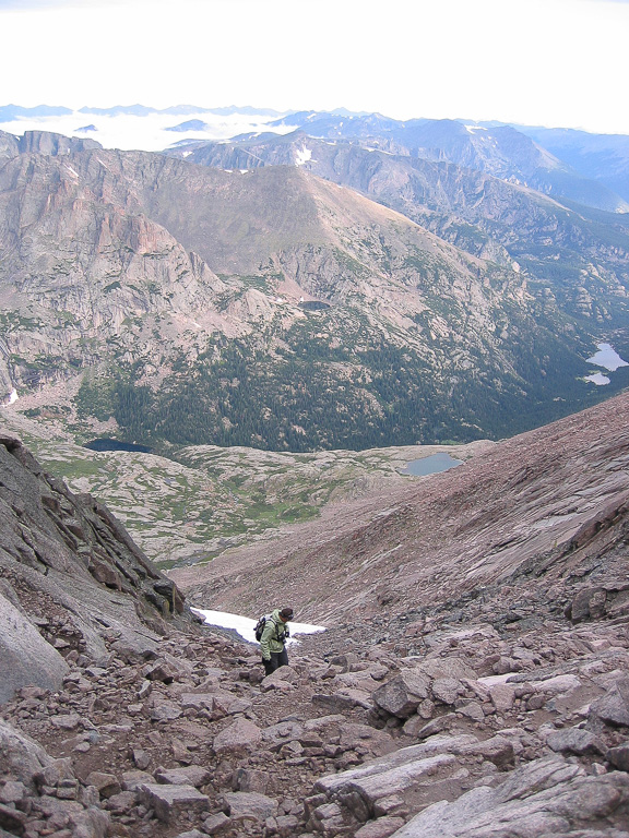 The Trough - Longs Peak