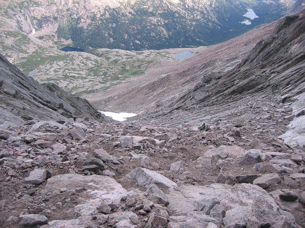 The Trough - Longs Peak